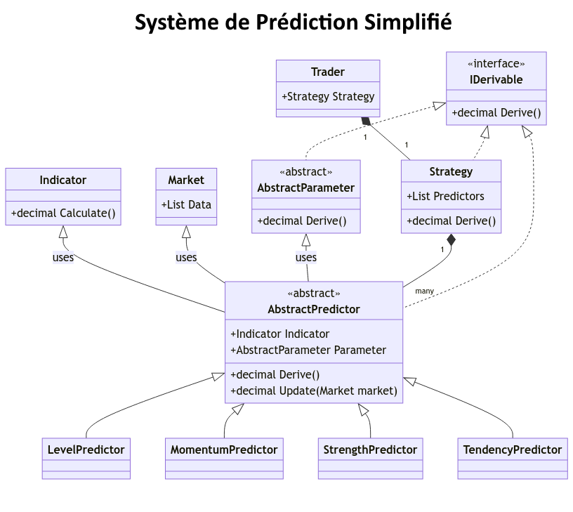 ML-Trade-image-4